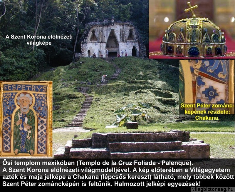 Ősi templom Mexikóban a Szent Korona elölnézeti világmodelljével