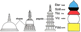 Fájlnév=4stupa.jpg
Fájlméret=20KiB
Méretek=500x198
Hozzáadás dátuma=2012 Szeptember 17. 4stupa.jpg