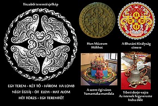 Fájlnév=Egigerofa_maghun_elolnezeti_es_felulnezeti_vilagmodellek_a_magyar_kulturaban9k.jpg
Fájlméret=282KiB
Méretek=1200x803
Hozzáadás dátuma=2015 Június 12. Egigerofa_maghun_elolnezeti_es_felulnezeti_vilagmodellek_a_magyar_kulturaban9k.jpg