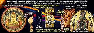Fájlnév=Jezus_Buddha_feny1000.jpg
Fájlméret=167KiB
Méretek=1000x353
Hozzáadás dátuma=2016 Február 8. Jezus_Buddha_feny1000.jpg
