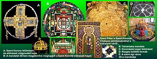 Fájlnév=Szent_Korona-Mandala.jpg
Fájlméret=148KiB
Méretek=912x355
Hozzáadás dátuma=2013 Január 15. Szent_Korona-Mandala.jpg