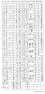 Fájlnév=szc3a9kely-abc.jpg
Fájlméret=997KiB
Méretek=1535x3201
Hozzáadás dátuma=2015 Július 28. szc3a9kely-abc.jpg