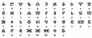 Fájlnév=800px-Glagolica.png
Fájlméret=88KiB
Méretek=800x335
Hozzáadás dátuma=2012 December 13. 800px-Glagolica.png