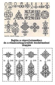 Fájlnév=sujtas1.jpg
Fájlméret=94KiB
Méretek=390x600
Hozzáadás dátuma=2014 November 20. sujtas1.jpg