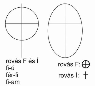 Fájlnév=Fi1.jpg
Fájlméret=35KiB
Méretek=800x587
Hozzáadás dátuma=2014 Július 18. Fi1.jpg