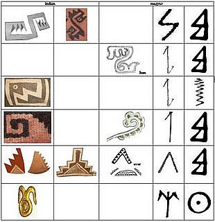 Fájlnév=390100_274947039234815_1811548819_n.jpg
Fájlméret=23KiB
Méretek=310x320
Hozzáadás dátuma=2012 Június 10. 390100_274947039234815_1811548819_n.jpg