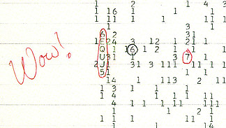 Fájlnév=Wow_signal.jpg
Fájlméret=57KiB
Méretek=800x452
Hozzáadás dátuma=2012 November 18. Wow_signal.jpg