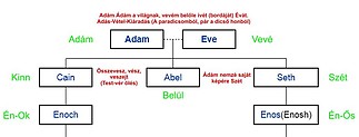 Fájlnév=Adam-Adam.jpg
Fájlméret=45KiB
Méretek=925x352
Hozzáadás dátuma=2014 Május 1. Adam-Adam.jpg